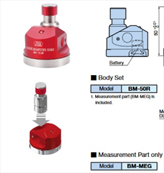 Cảm biến vị trí BIG DAISHOWA COMPACT SENSOR BM-50R, BM-MEG, BM-50M